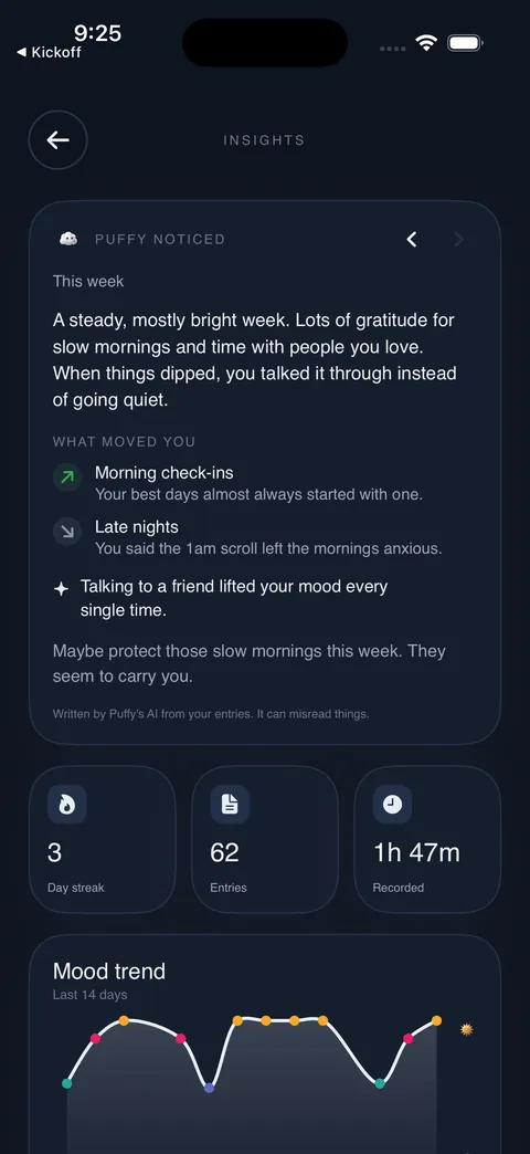 Puffy's insights screen with a weekly AI reflection and mood trend chart